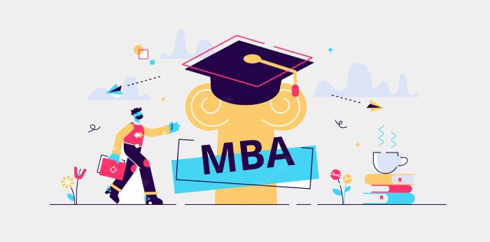 6 Must Do s Before Starting Your Online MBA Program
