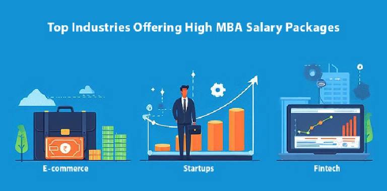 Top Industries That Offer High MBA Salary Packages 
