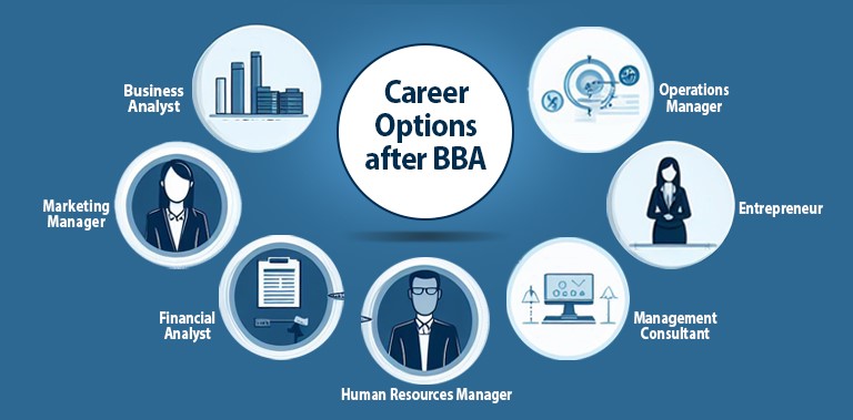 bba career options image