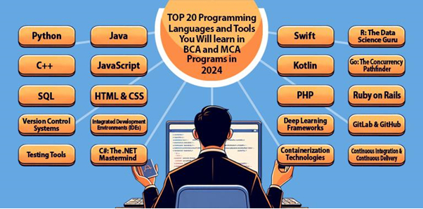 Top 20 Programming Languages and Tools  you will learn in BCA and MCA Programs